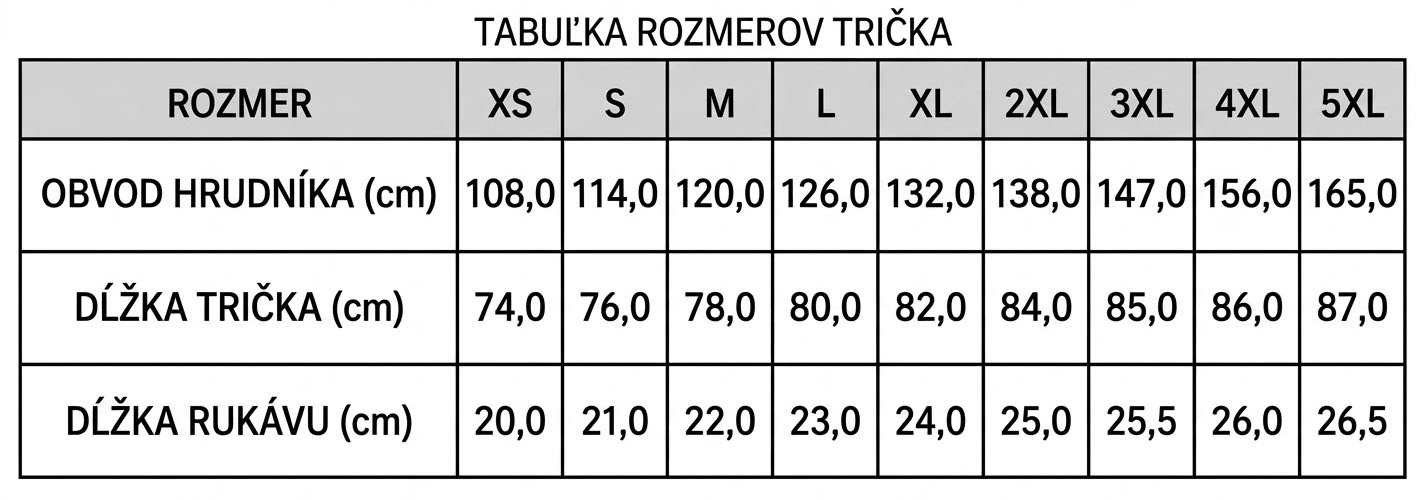 tabulka oversize